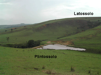 Figura 4. Solos nas paisagens de Piracicaba (SP). 
